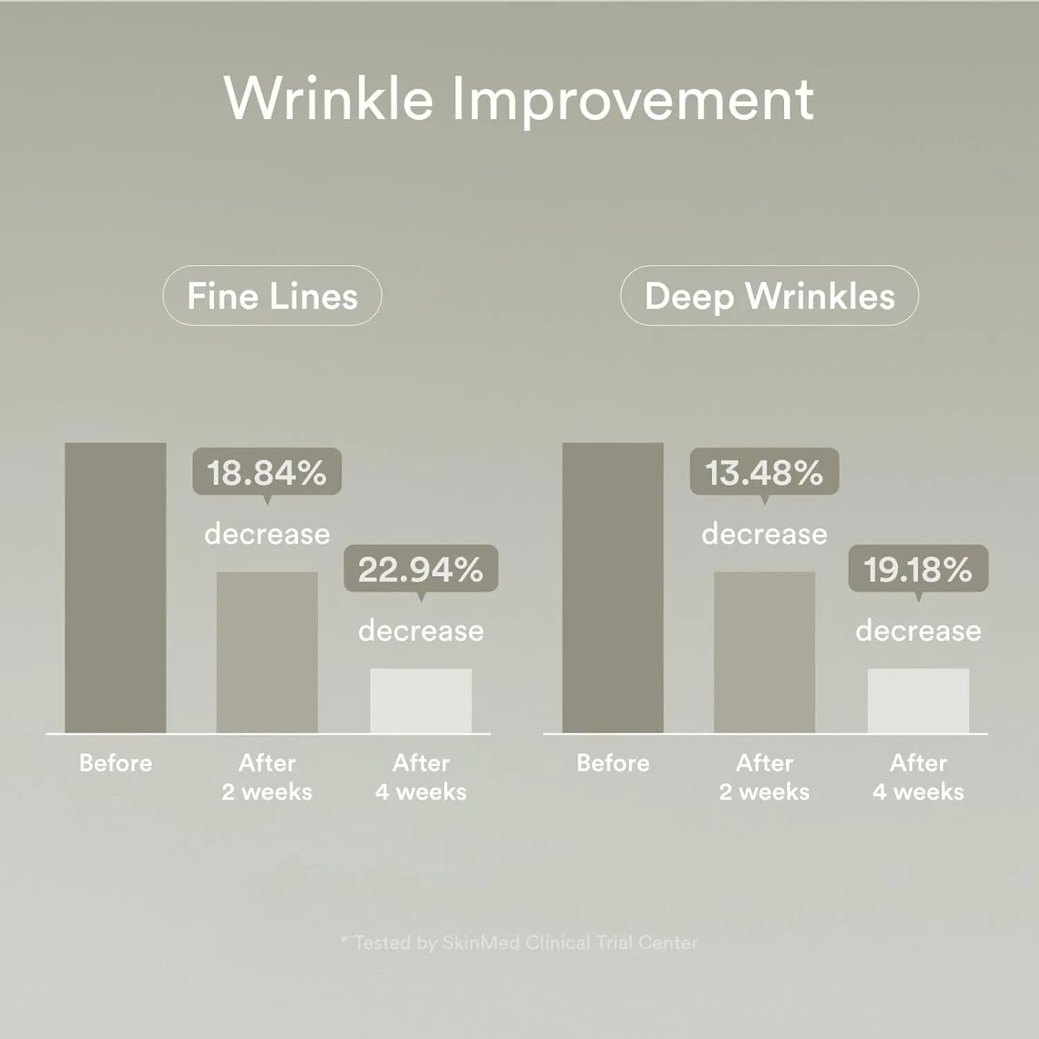 Collagen Eye Crème Jericho Rose Tube 4