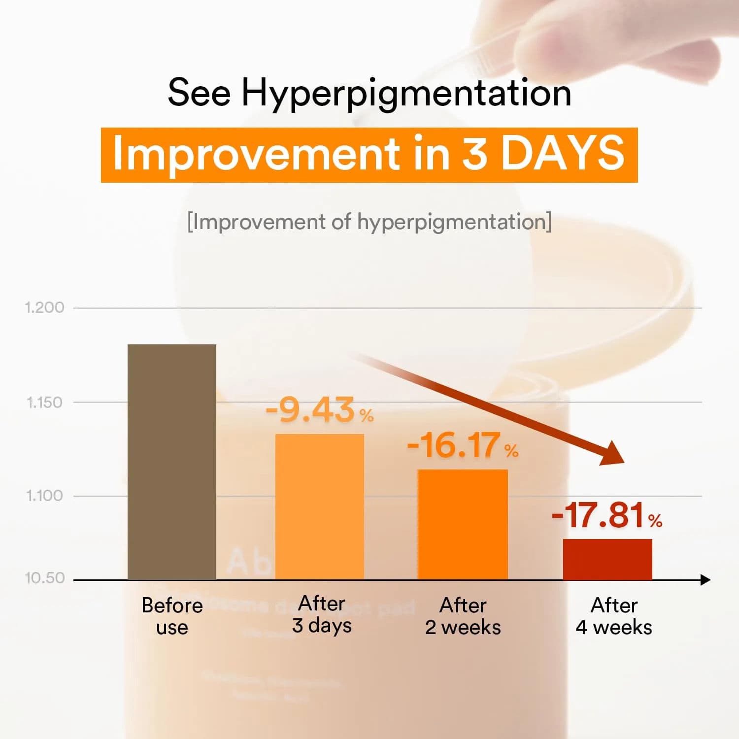 Glutathiosome Dark Spot Pad Vita Touch 1