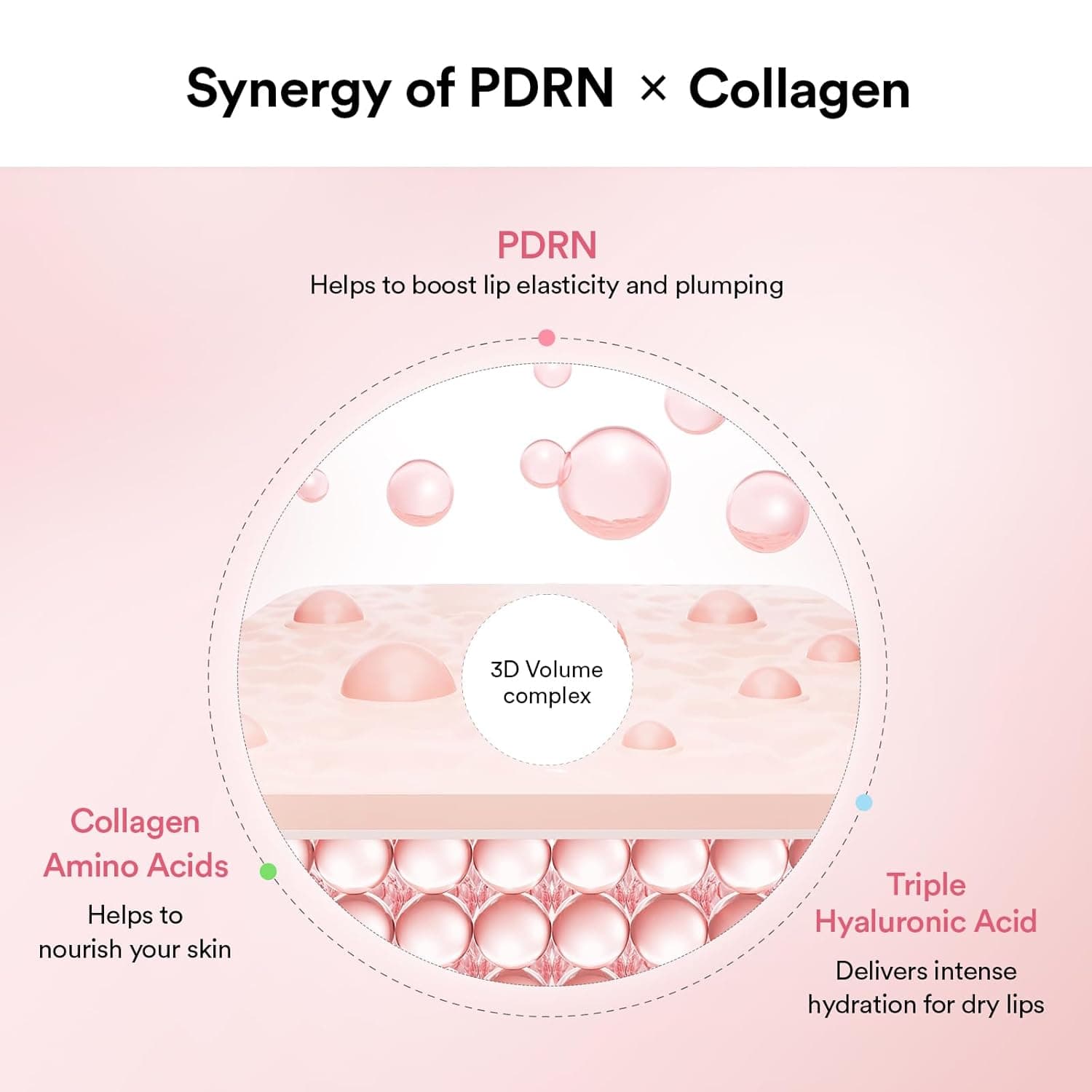 PDRN Collagen Lip Mask Glazed Jelly 5