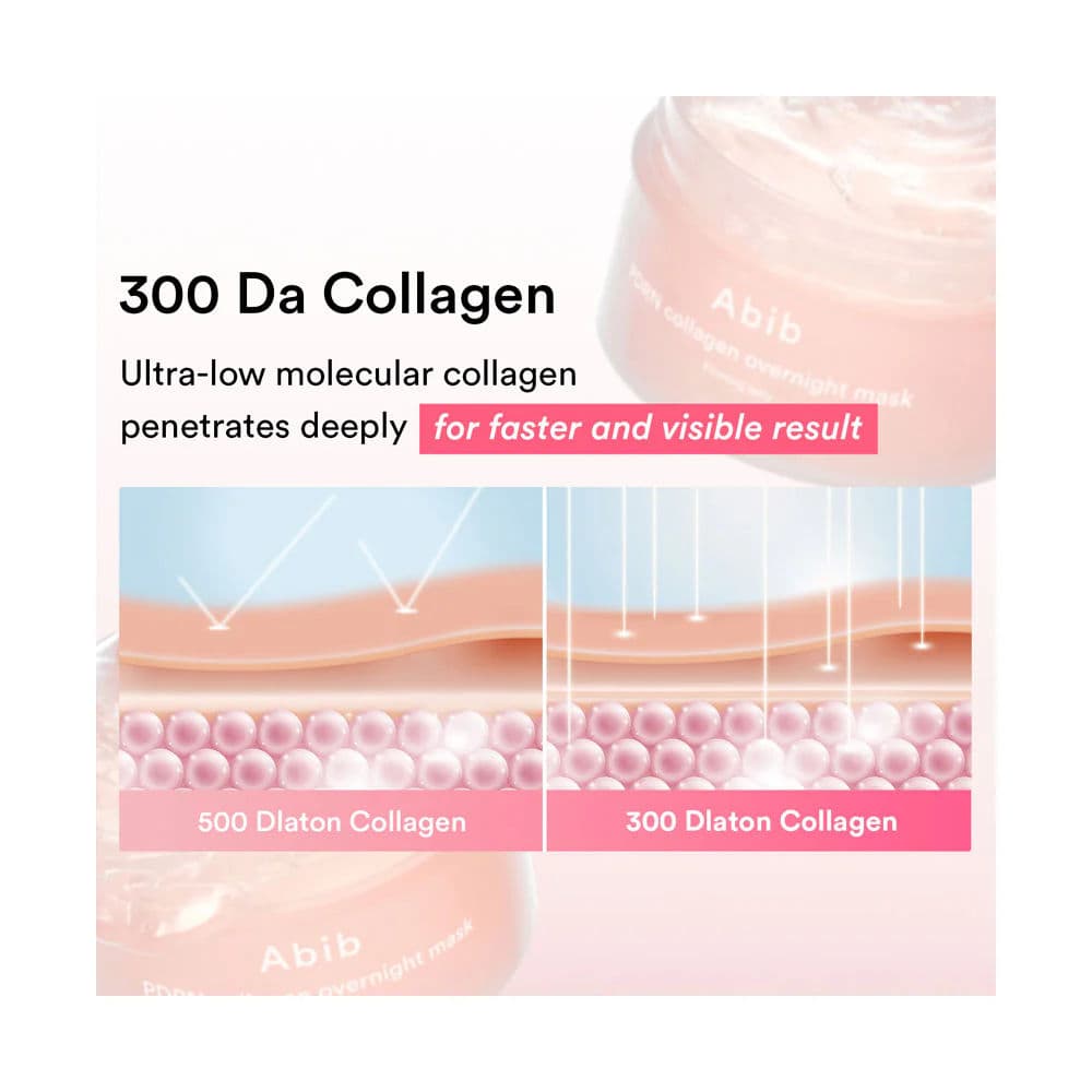 PDRN Collagen Overnight Mask Firming Jelly 4