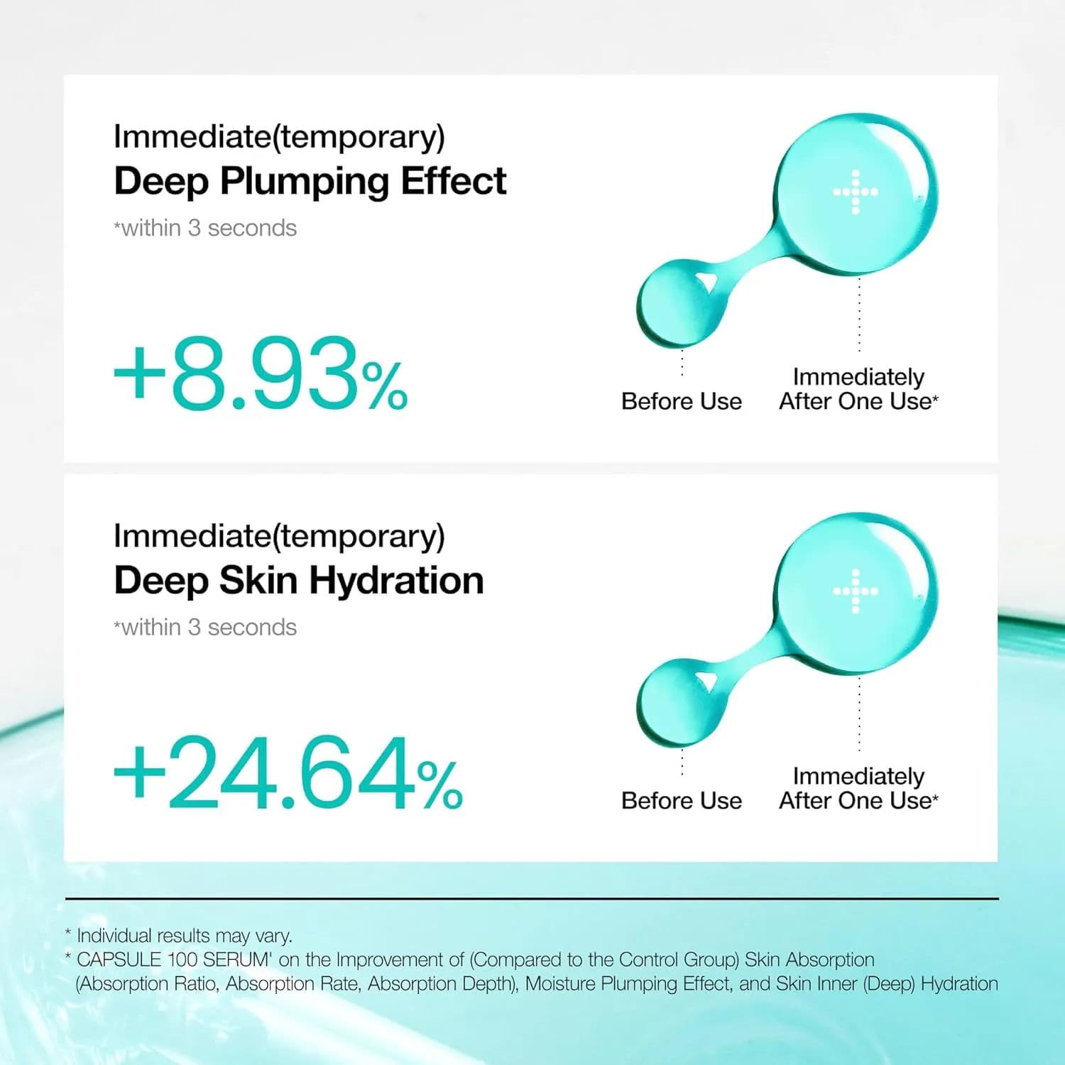 PDRN Hyaluronic Acid Capsule 100 Serum 3