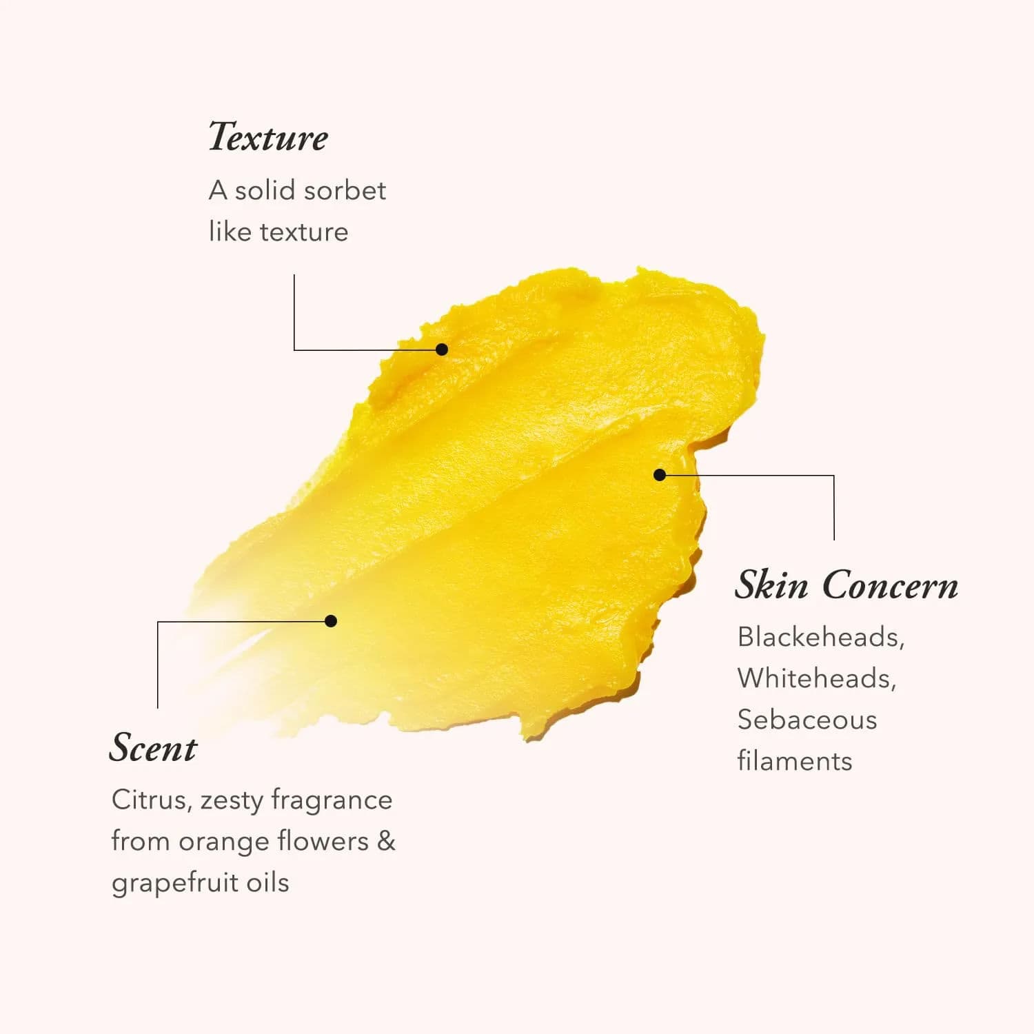 Carrotene IPMP Hydramelt Cleansing Balm 3