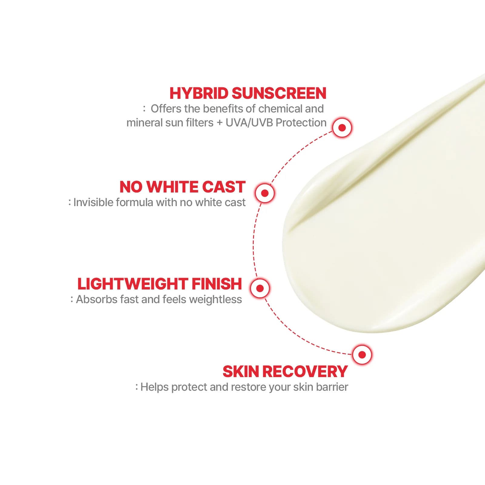 Laser UV Sunscreen 3