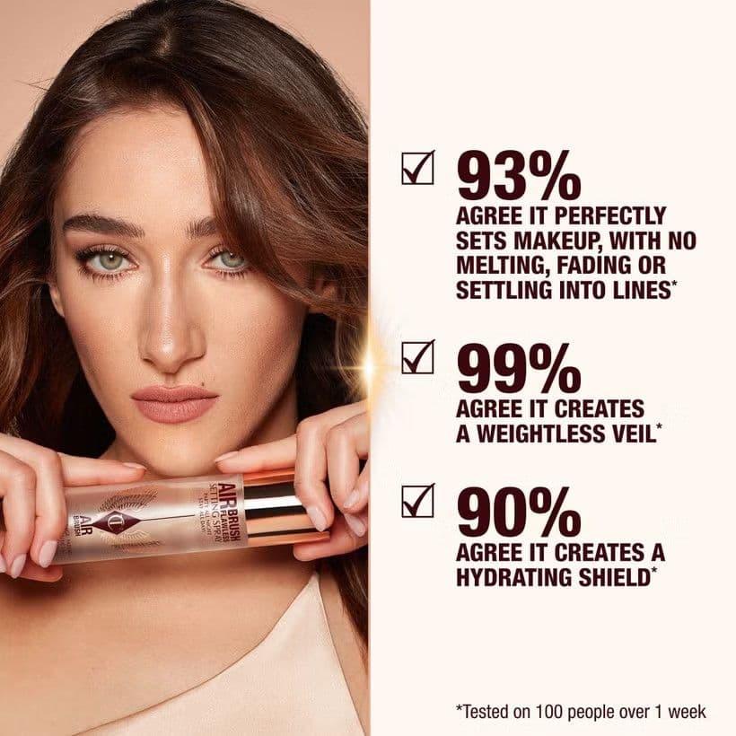 Airbrush Flawless Setting Spary 2