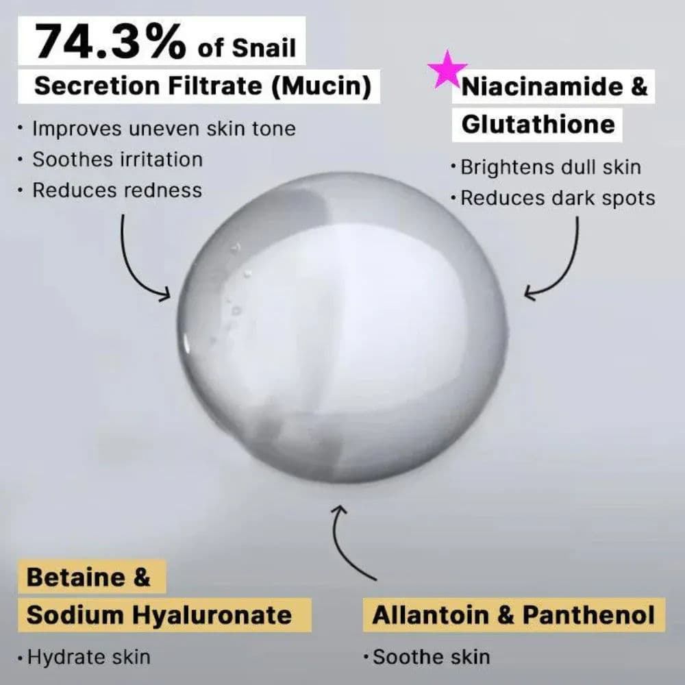 Advanced Snail Radiance Dual Essence 4