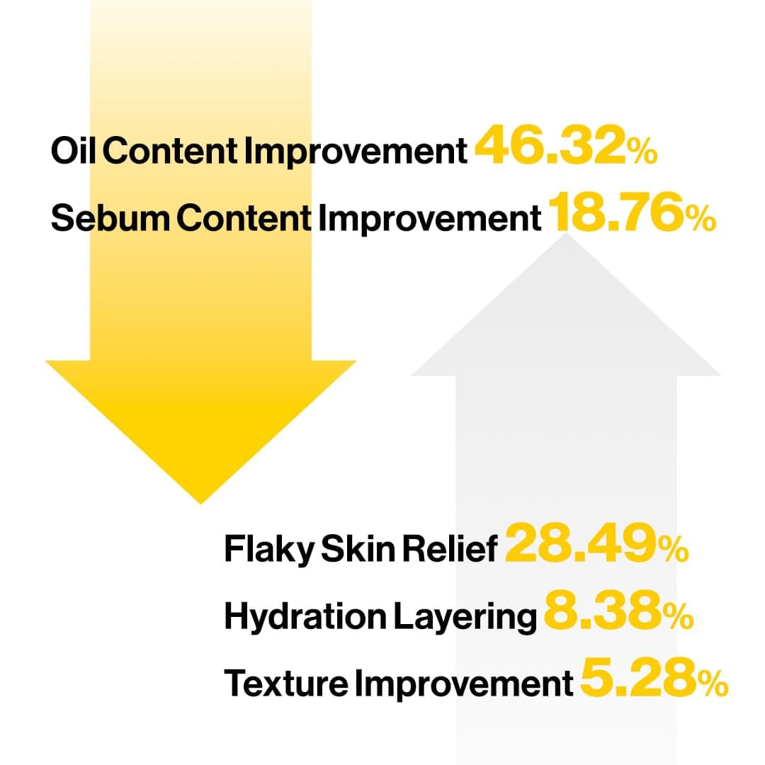 White Truffle First Spray Serum Mini 6