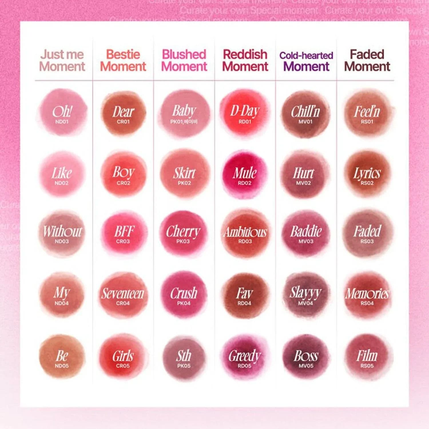 Lip & Cheek Blurry Pudding Pot 2