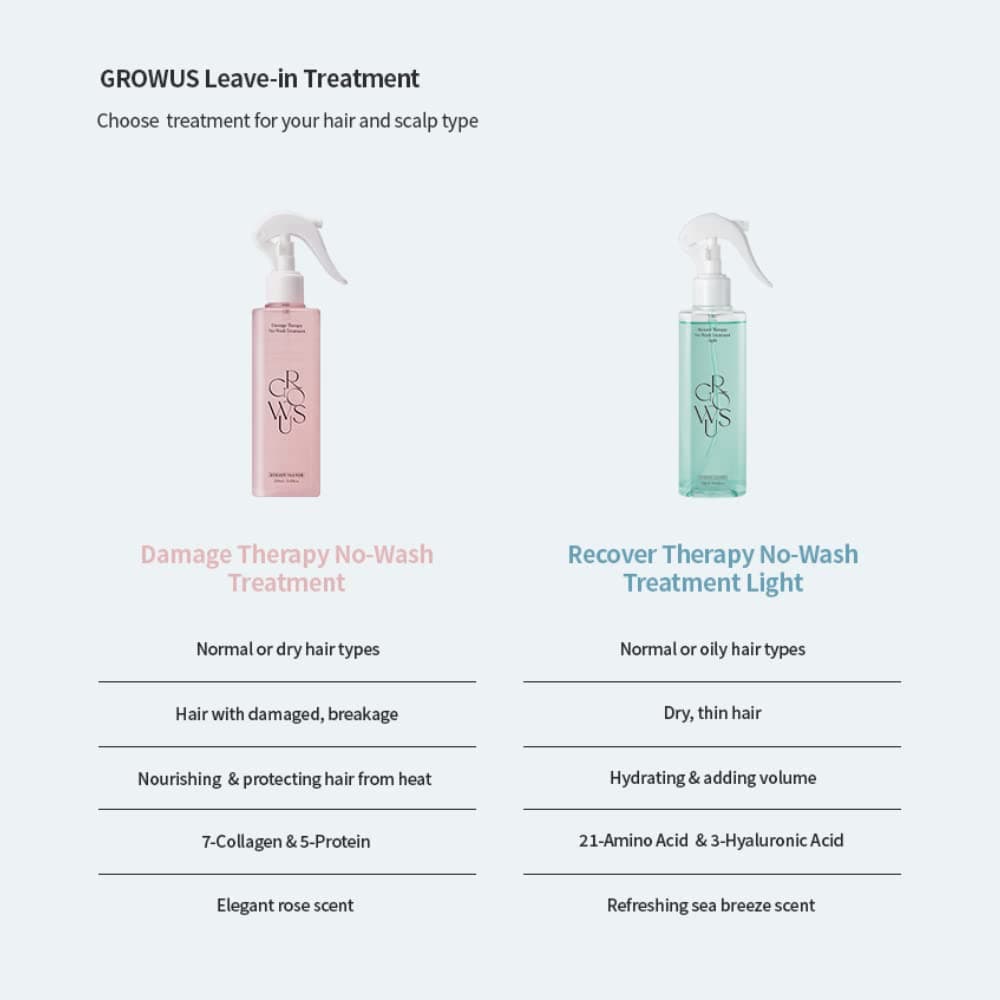 Damage Therapy No-Wash Treatment EX 6