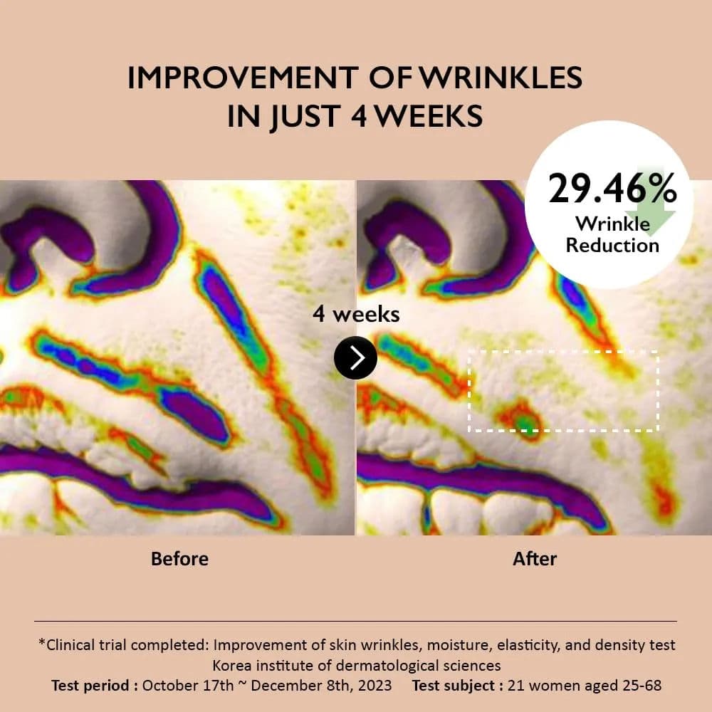 Centella Phyto & 5 Peptide Concentrate Cream 3