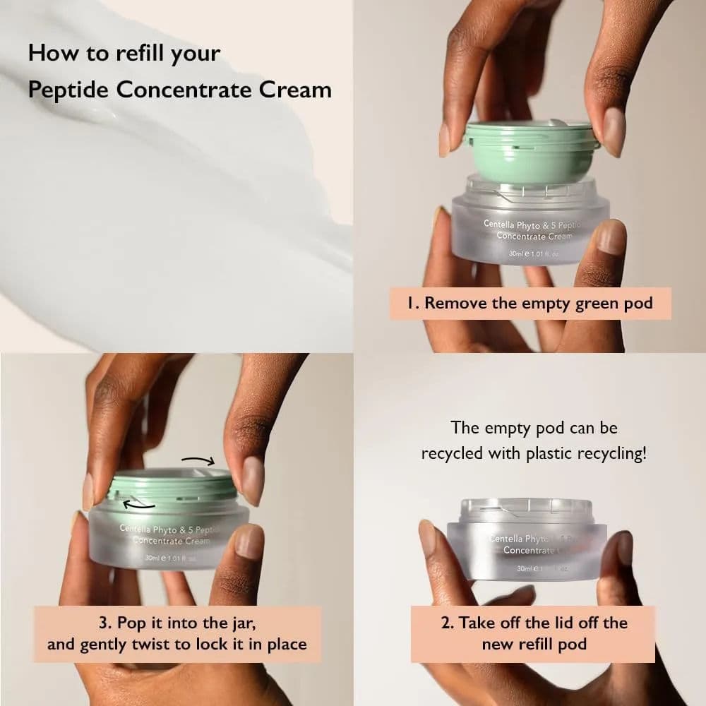 Centella Phyto & 5 Peptide Concentrate Cream Refill Only 5