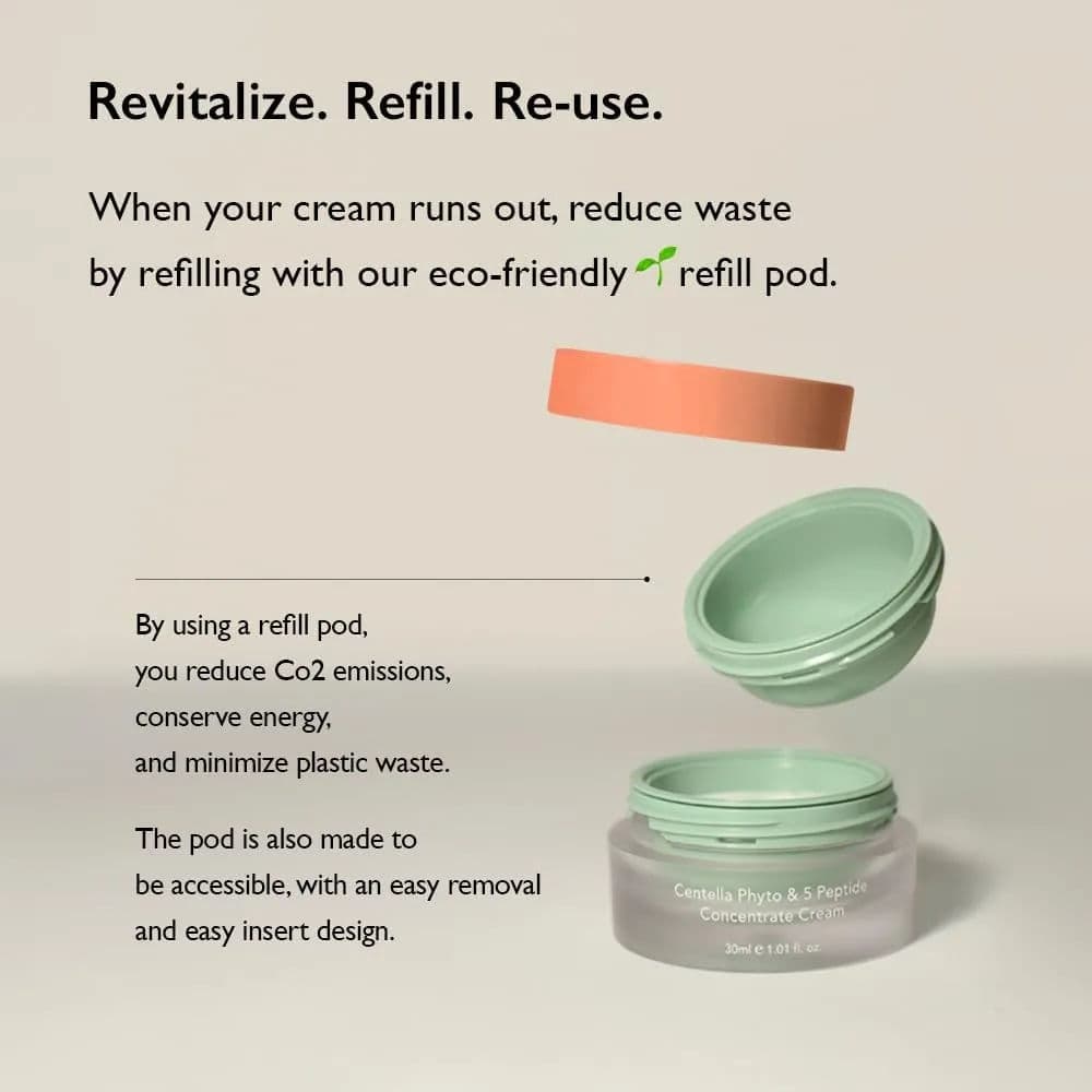 Centella Phyto & 5 Peptide Concentrate Cream Refill Only 4