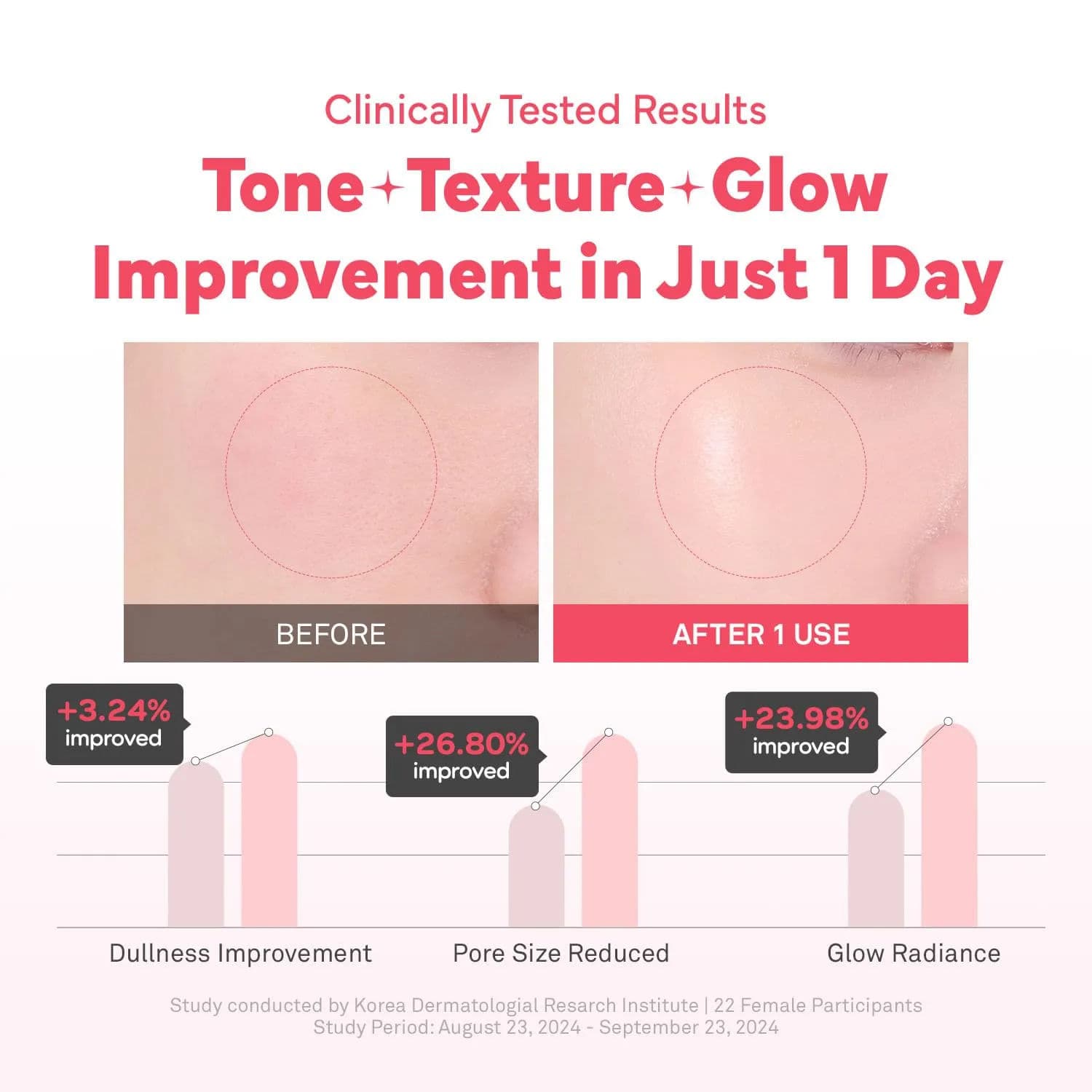 Kingsberry Vita Night Cream 4