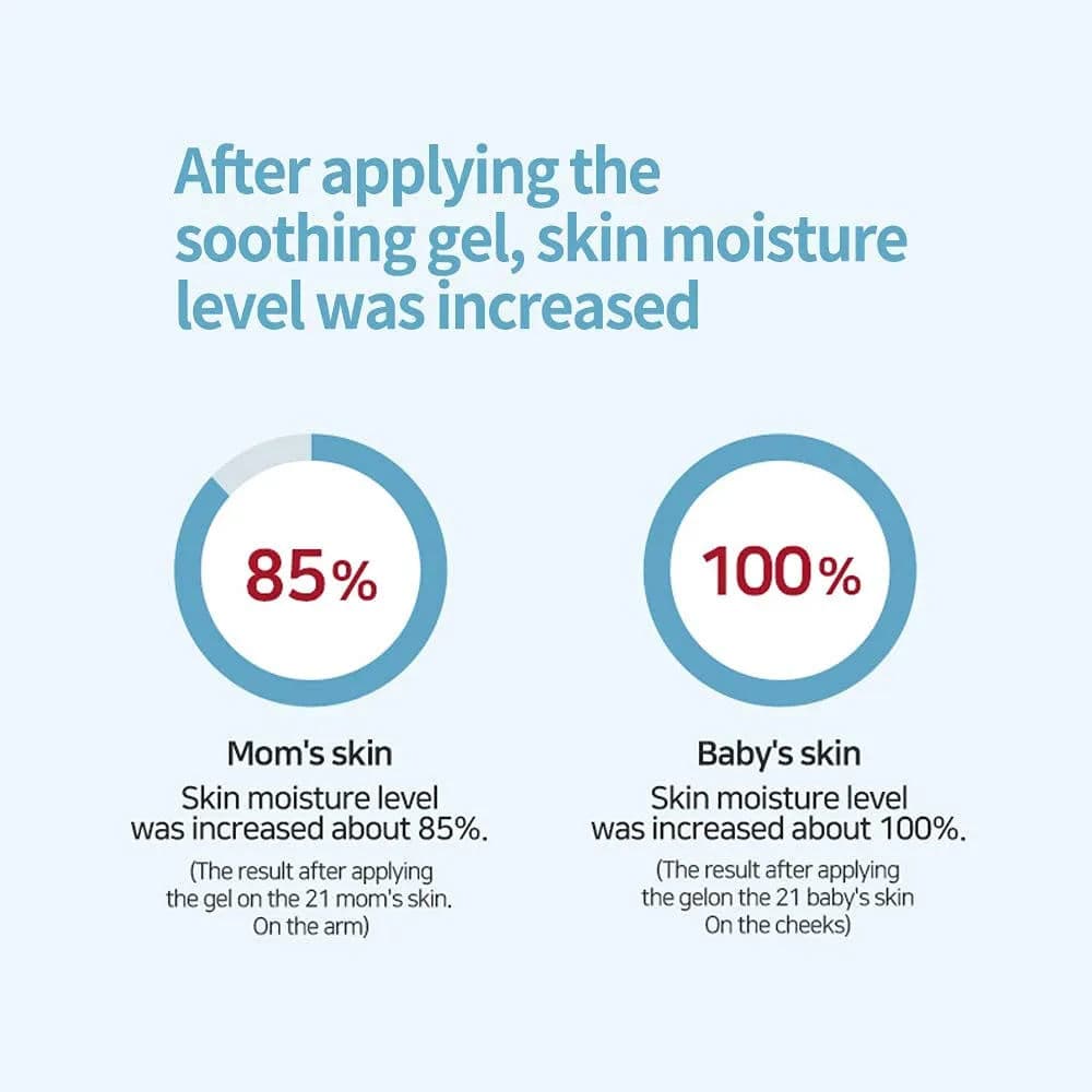 Ceramide Ato Soothing Gel 7