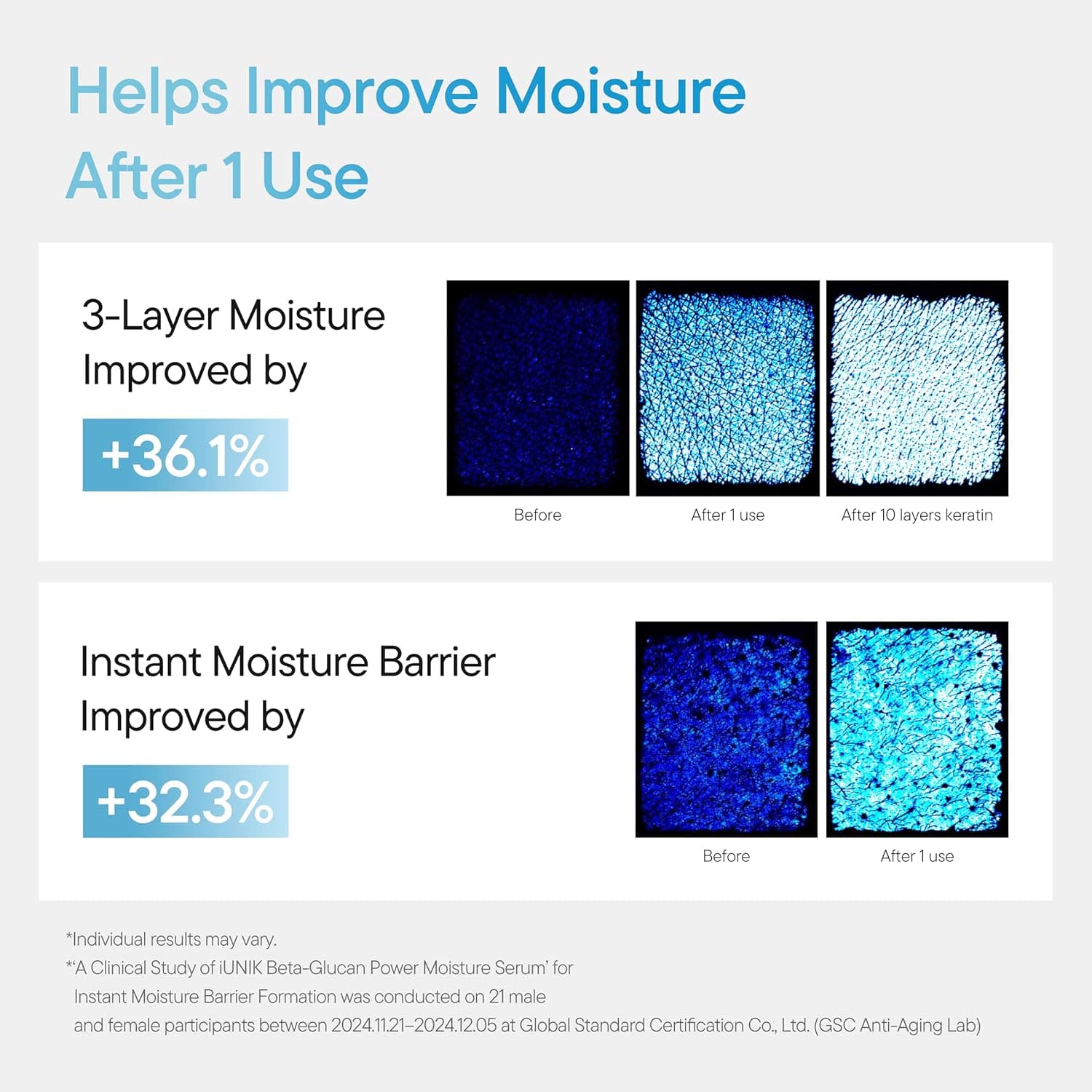 Beta-Glucan Power Moisture Serum 4