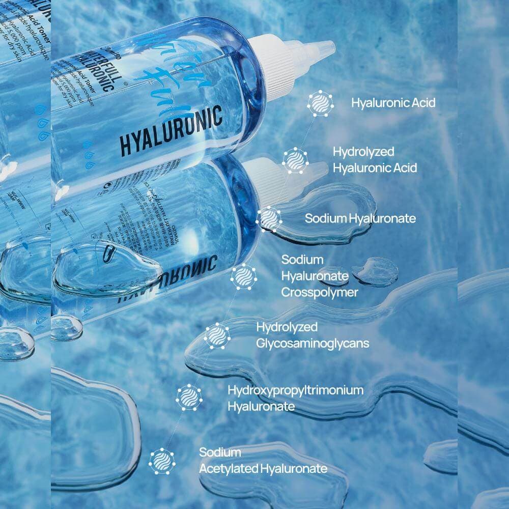 Waterfull Hyaluronic Toner 3