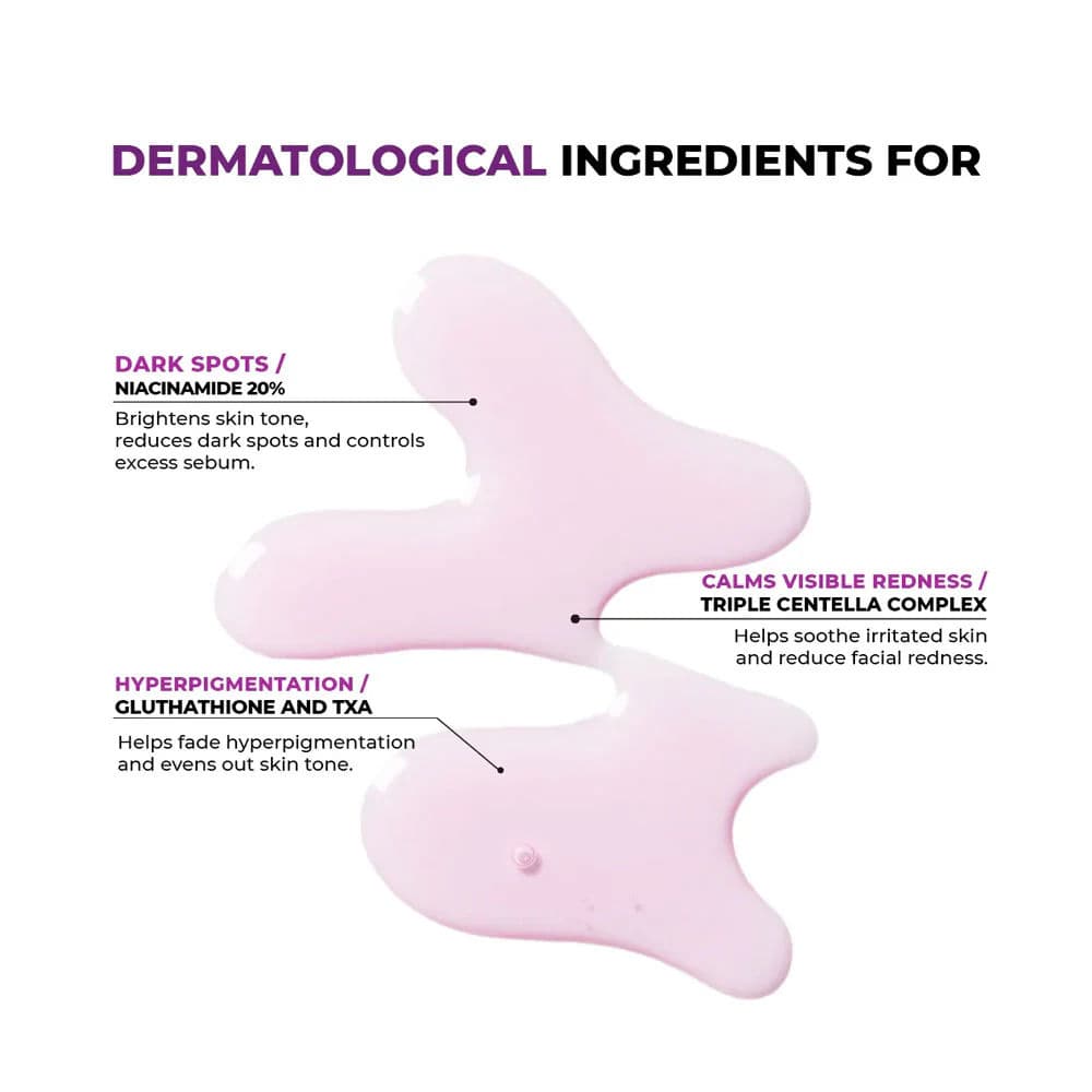 Niacinamide 20 Serum 4