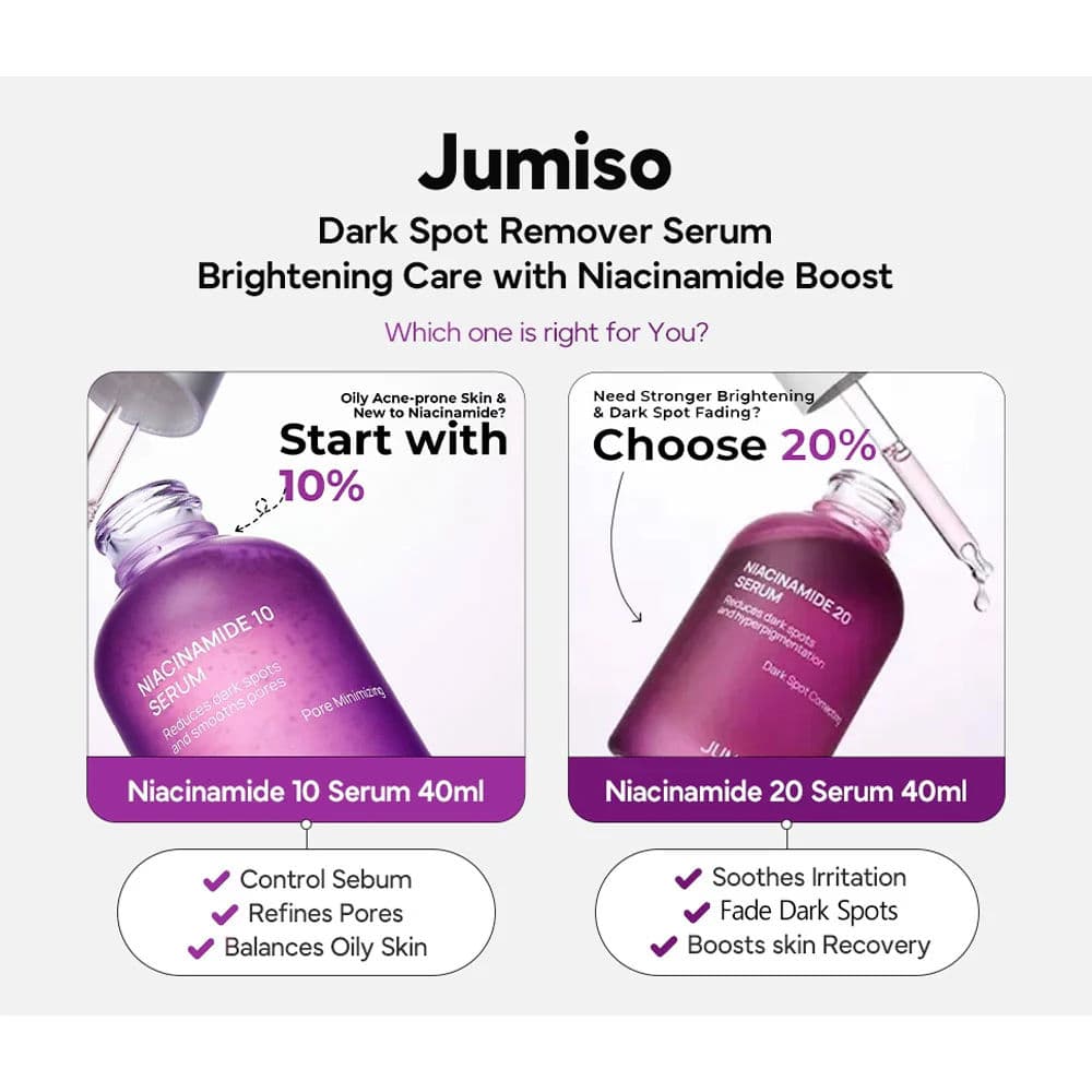 Niacinamide 20 Serum 6