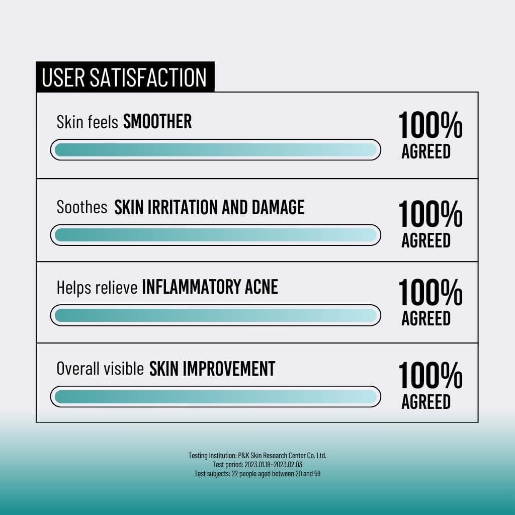 Snail Mucin 95 + Peptide Facial Essence 8