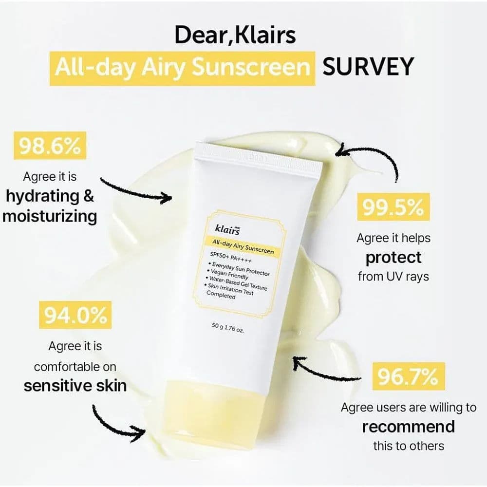 All-day Airy Sunscreen 3