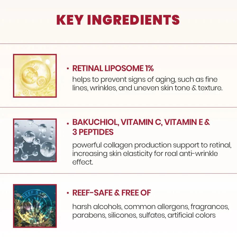 SEOUL 1988 Cream : Retinal Liposome 1% + Fermented Rice 6