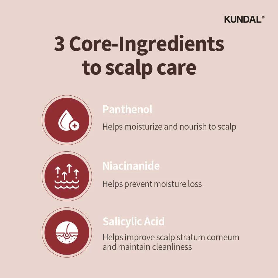 Natural Caffeine Hair Care + Caffeine Shampoo - 3 Types 6