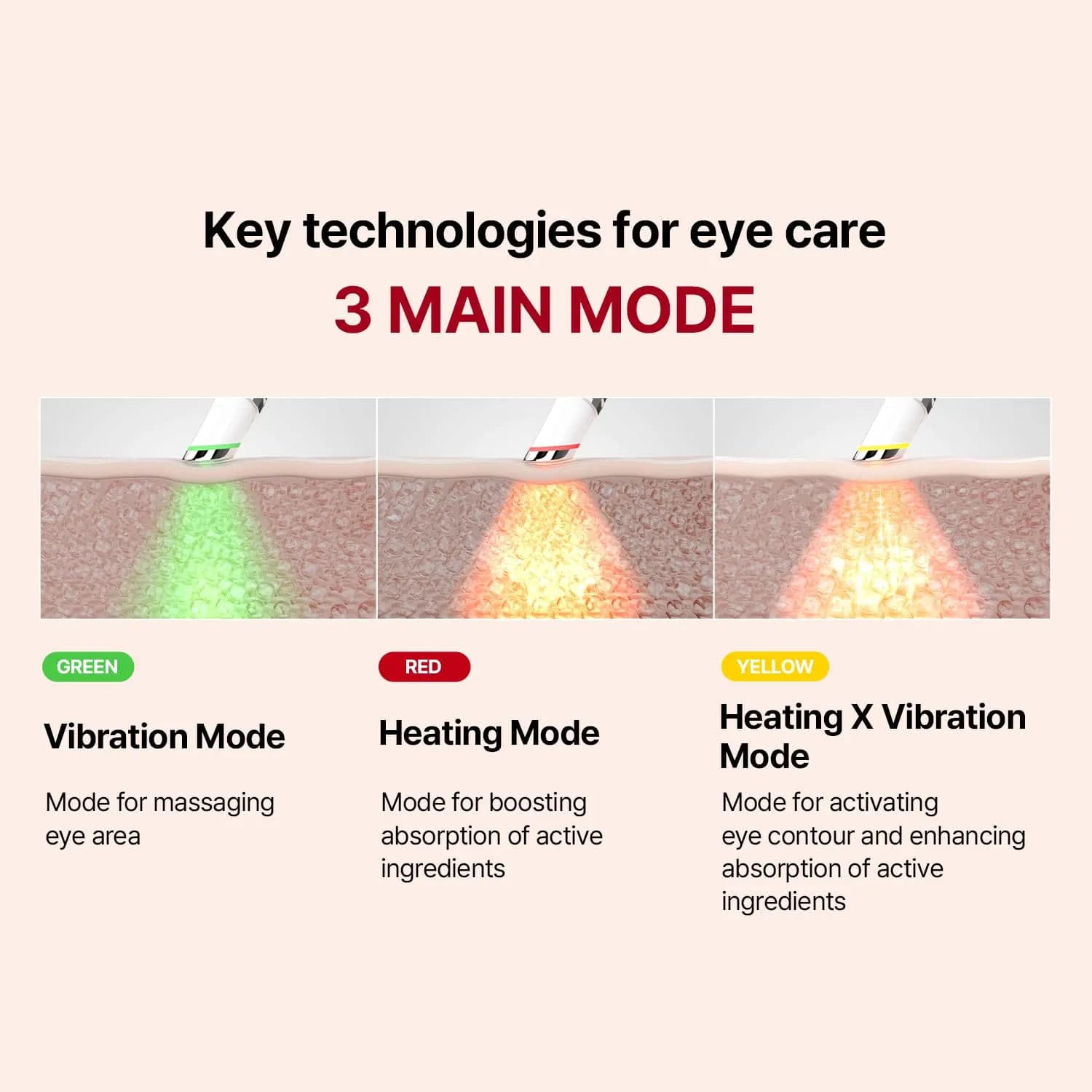 Wrinkle-Fit Tangle Eye Cream 5