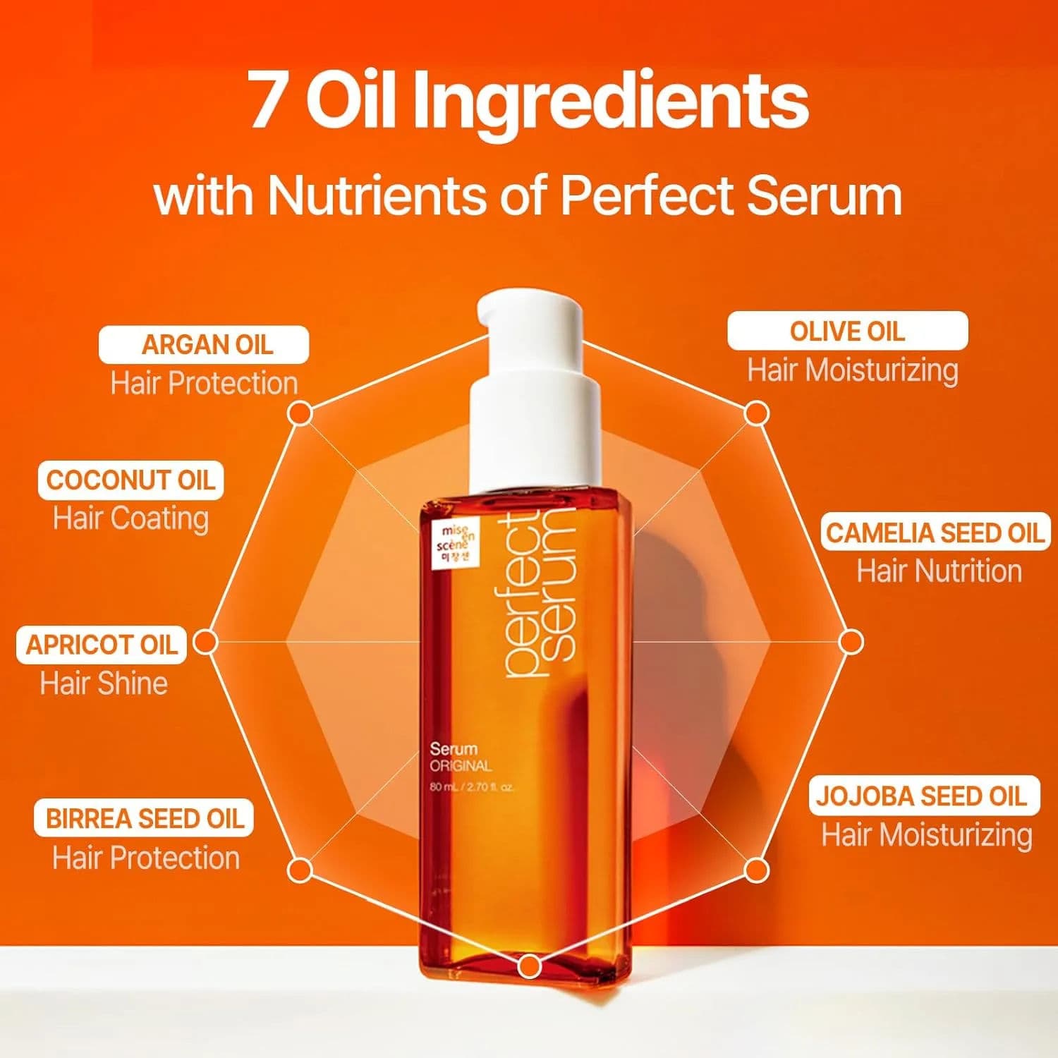 Perfect Serum 4