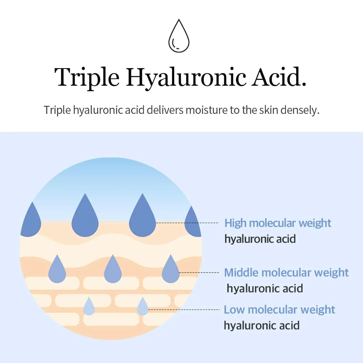 Glacier Water Hyaluronic Acid Serum Jumbo 5