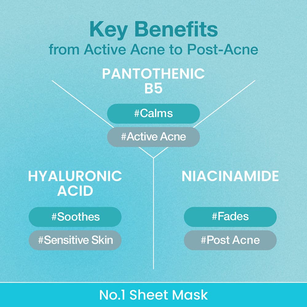 No.1 Pantothenic B5 Hyaluronic Active Clear Mask 5