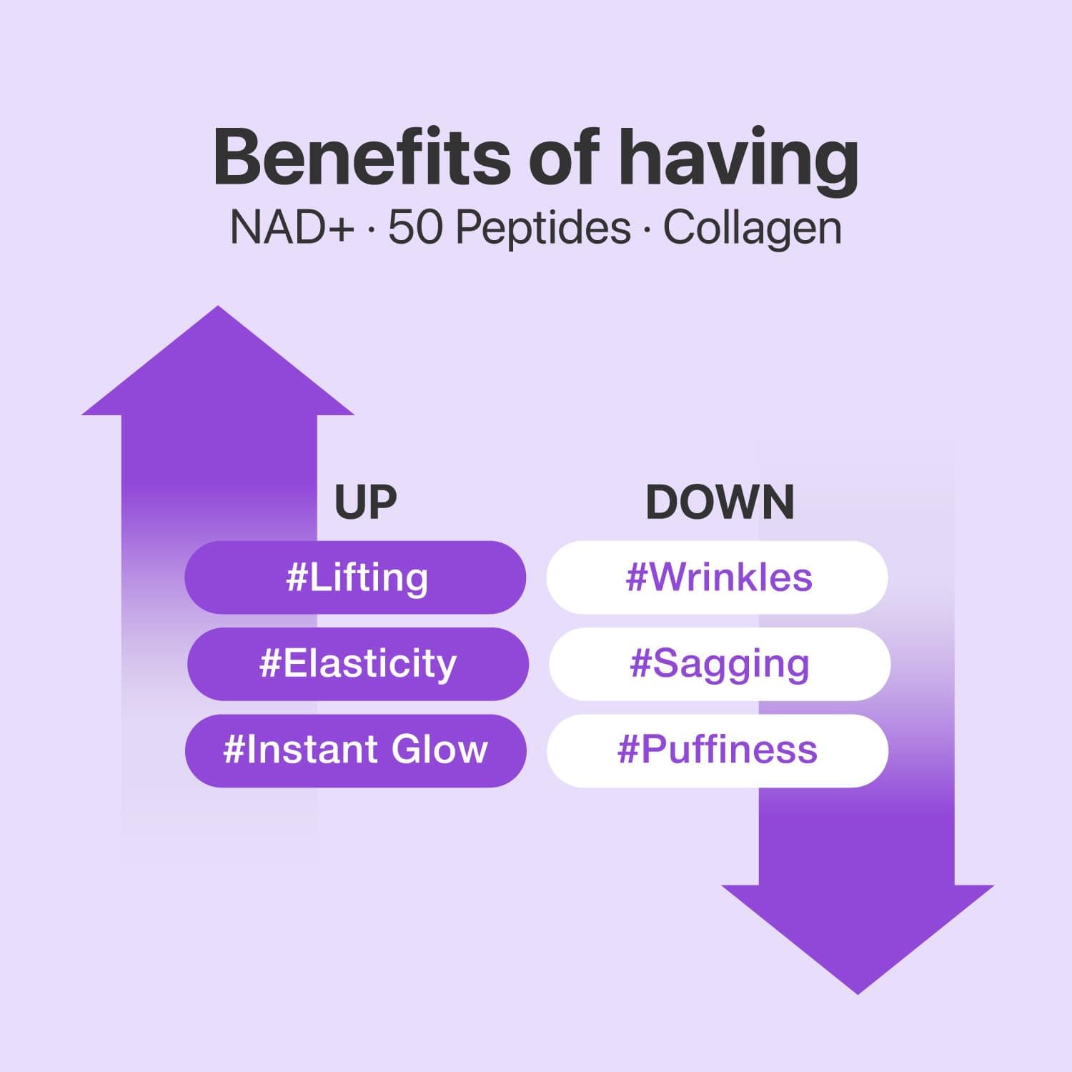 No.9 Essence + Mask Duo Set 8