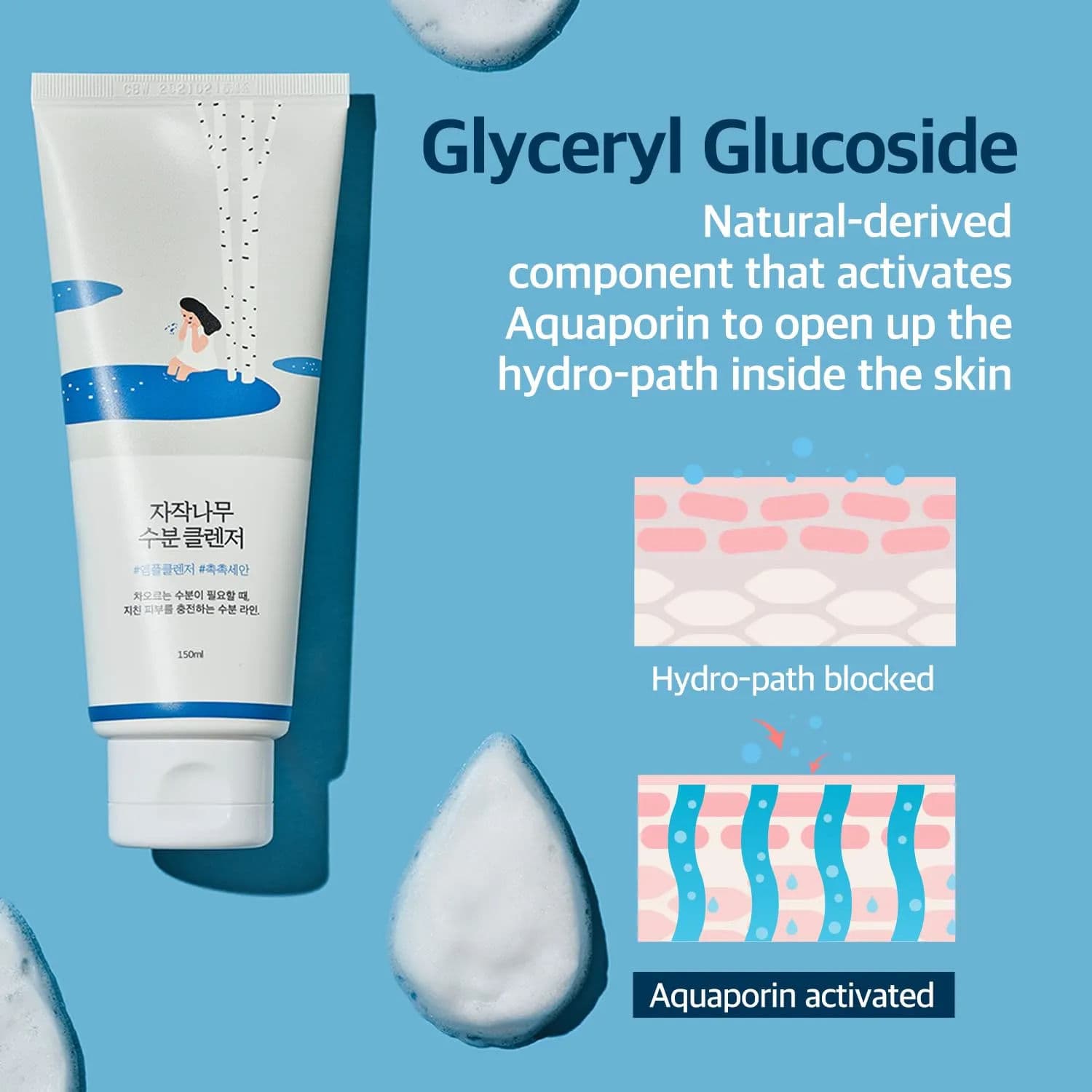 Birch Juice Moisturizing Cleanser 6