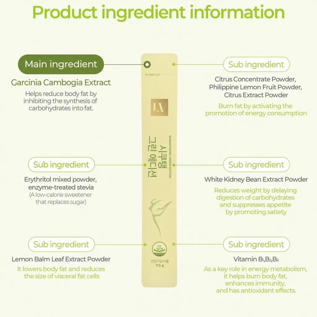 Shikootaeng Green Edition 1