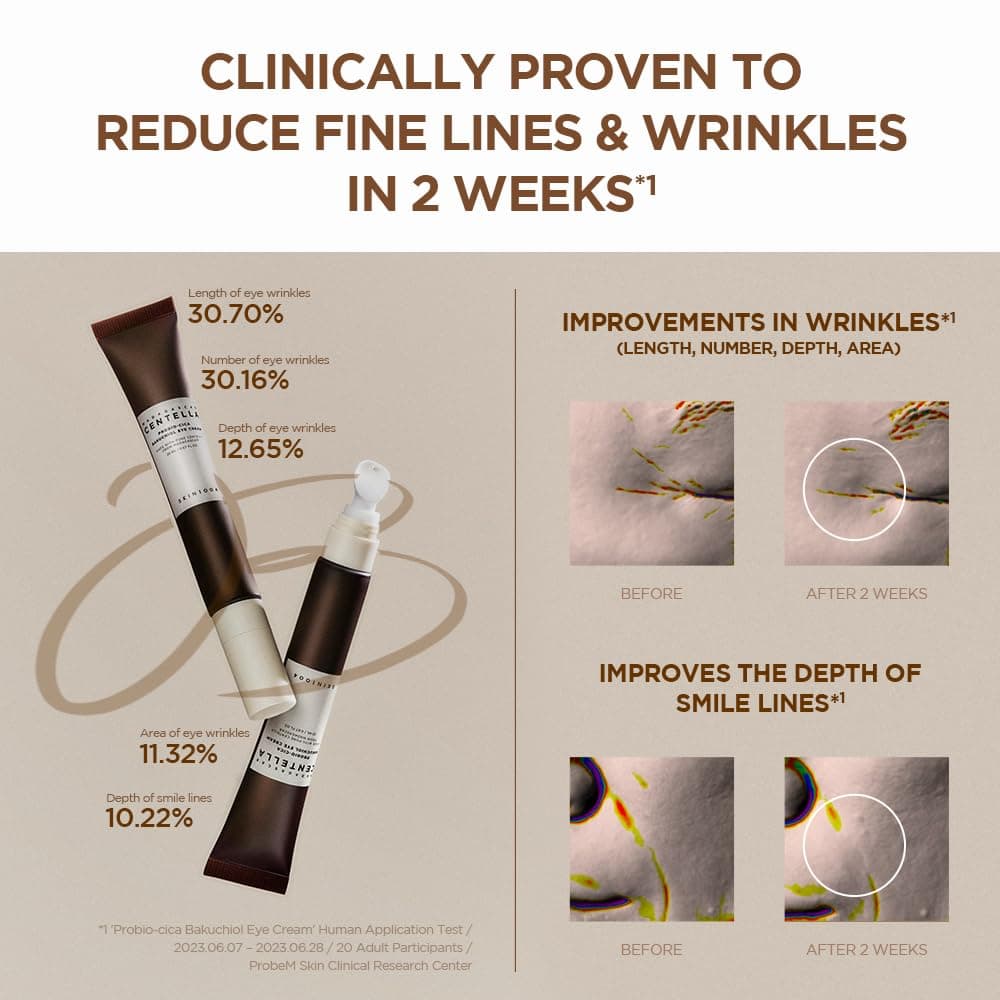 Madagascar Centella Probio-Cica Bakuchiol Eye Cream 4