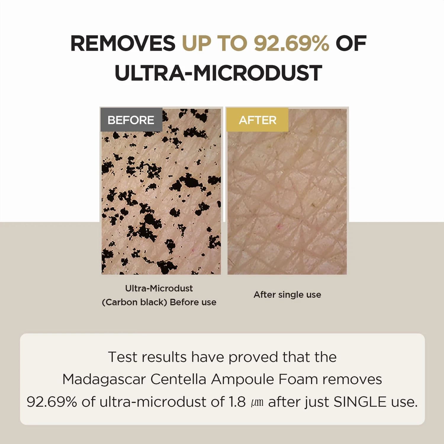 Madagascar Centella Ampoule Foam Mini 3