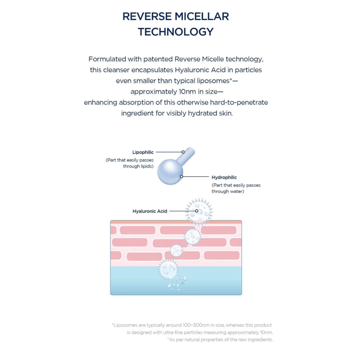 Madagascar Centella Hyalu-Cica Gentle Cleansing Milk 4
