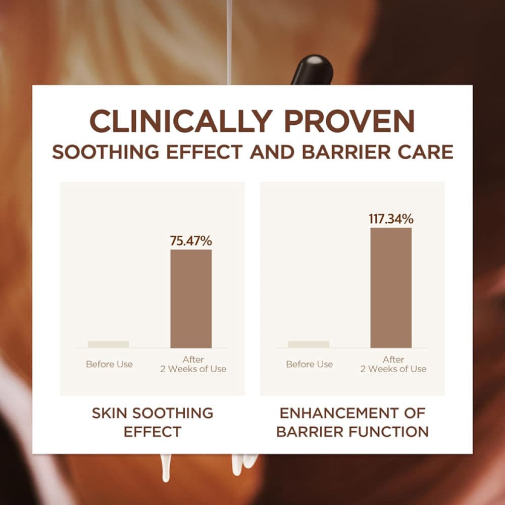 Madagascar Centella Probio-Cica Intensive Ampoule Jumbo 4