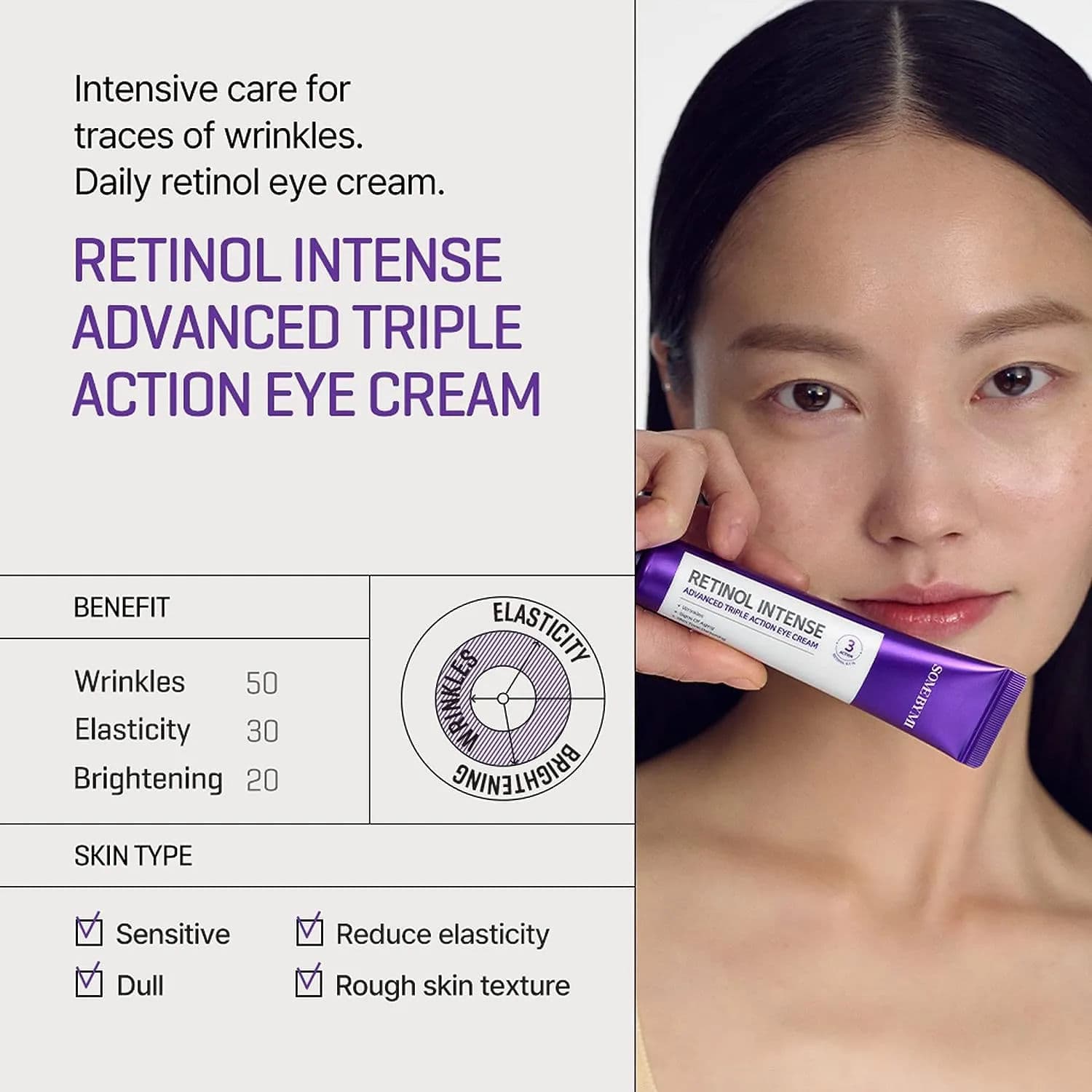 Retinol Intense Advanced Triple Action Eye Cream 3