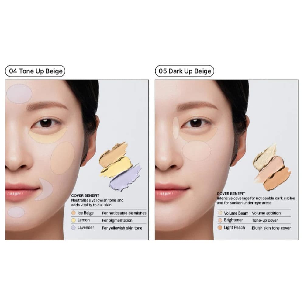 Cover Perfection Triple Pot Concealer 5