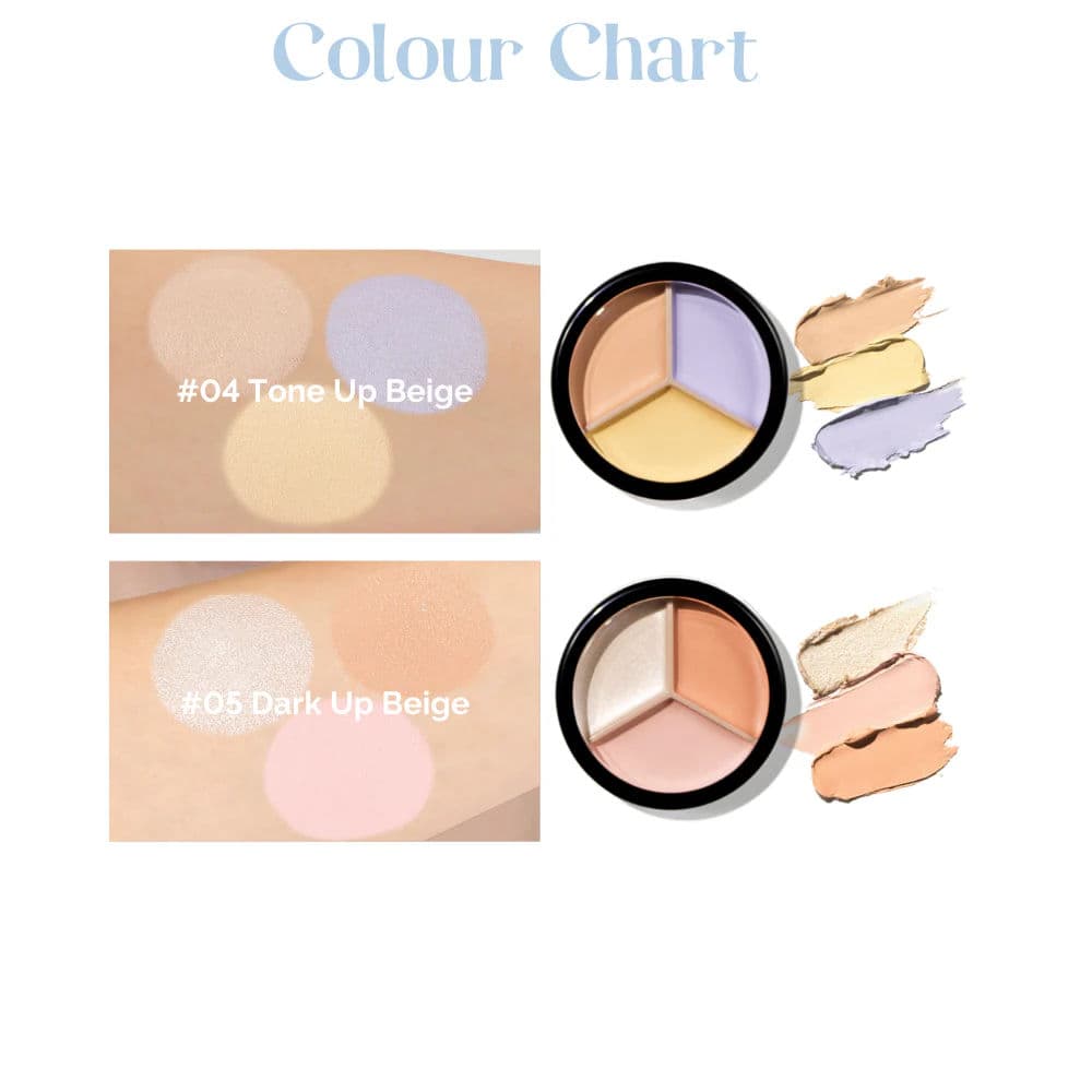 Cover Perfection Triple Pot Concealer 7