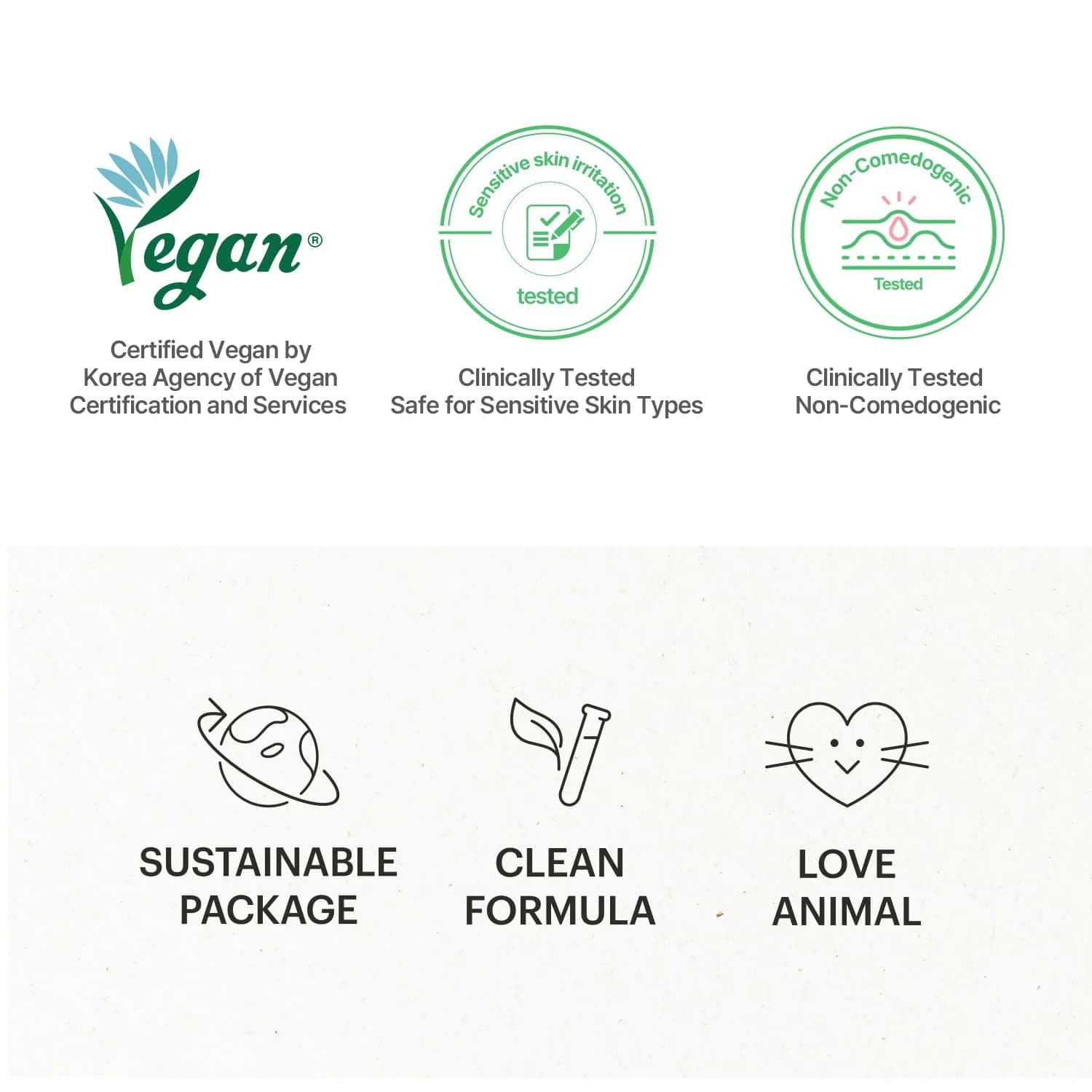 Balanceful Cica Cream 7