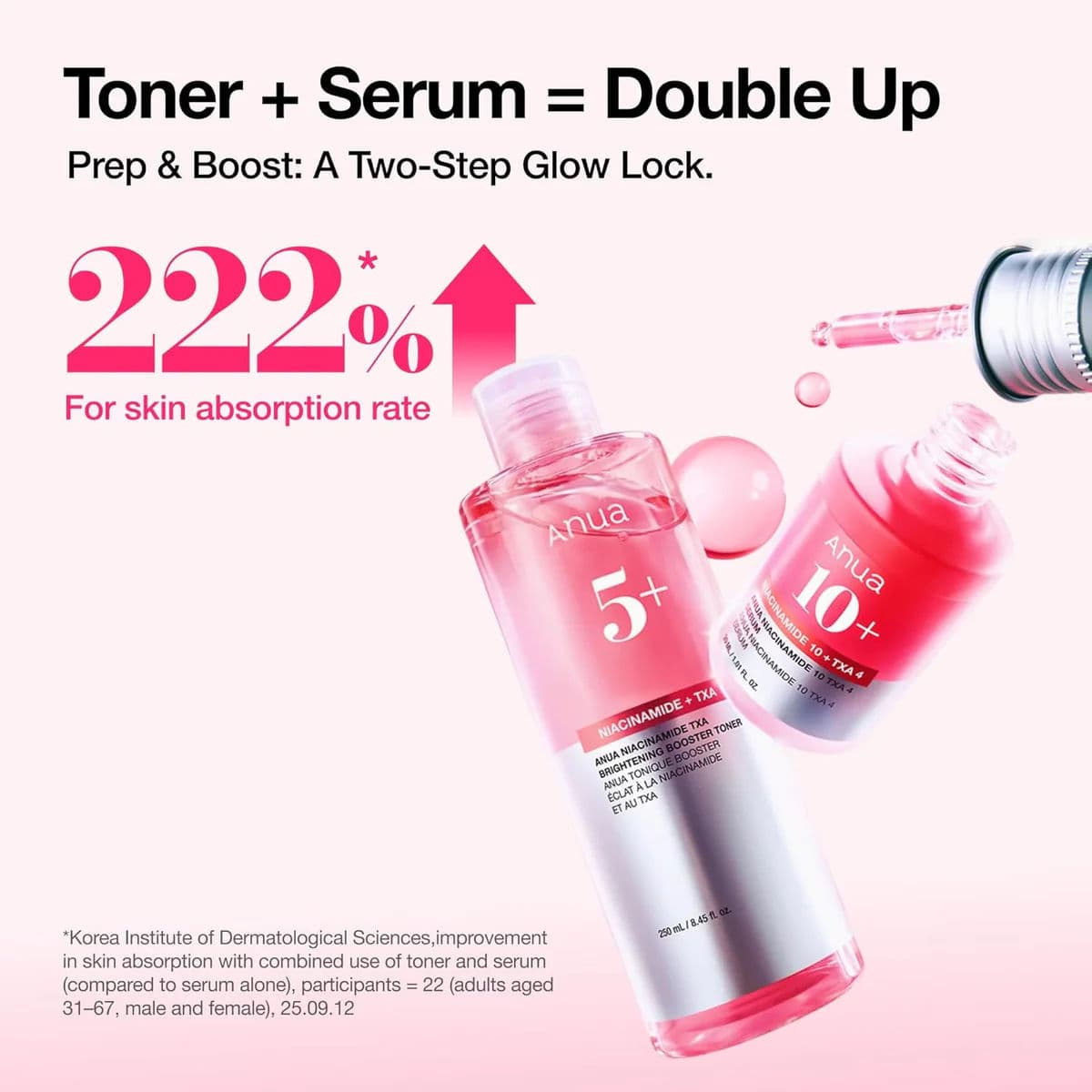Niacinamide TXA Brightening Booster Toner 6