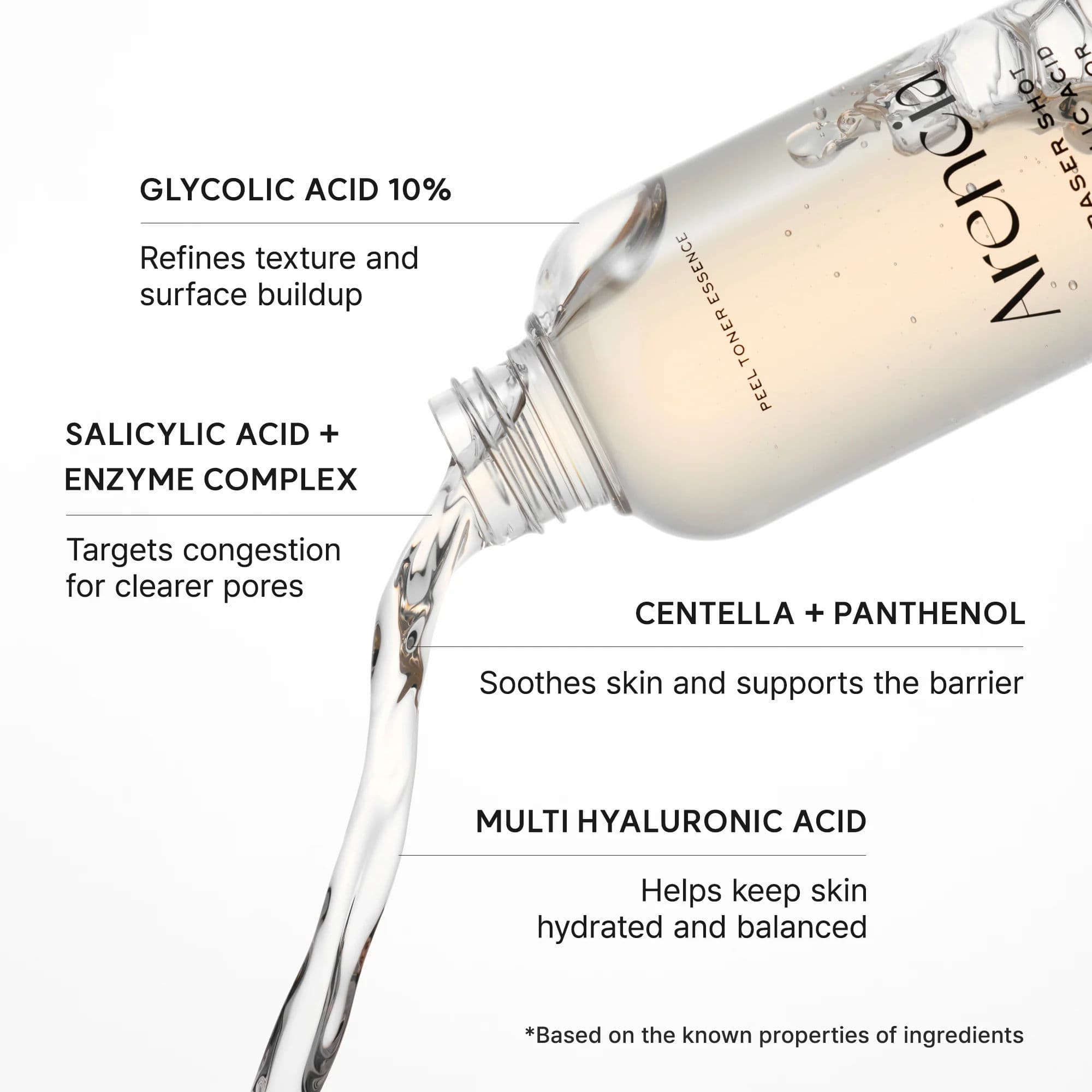 Eraser Shot Glycolic Acid Exfoliator 5