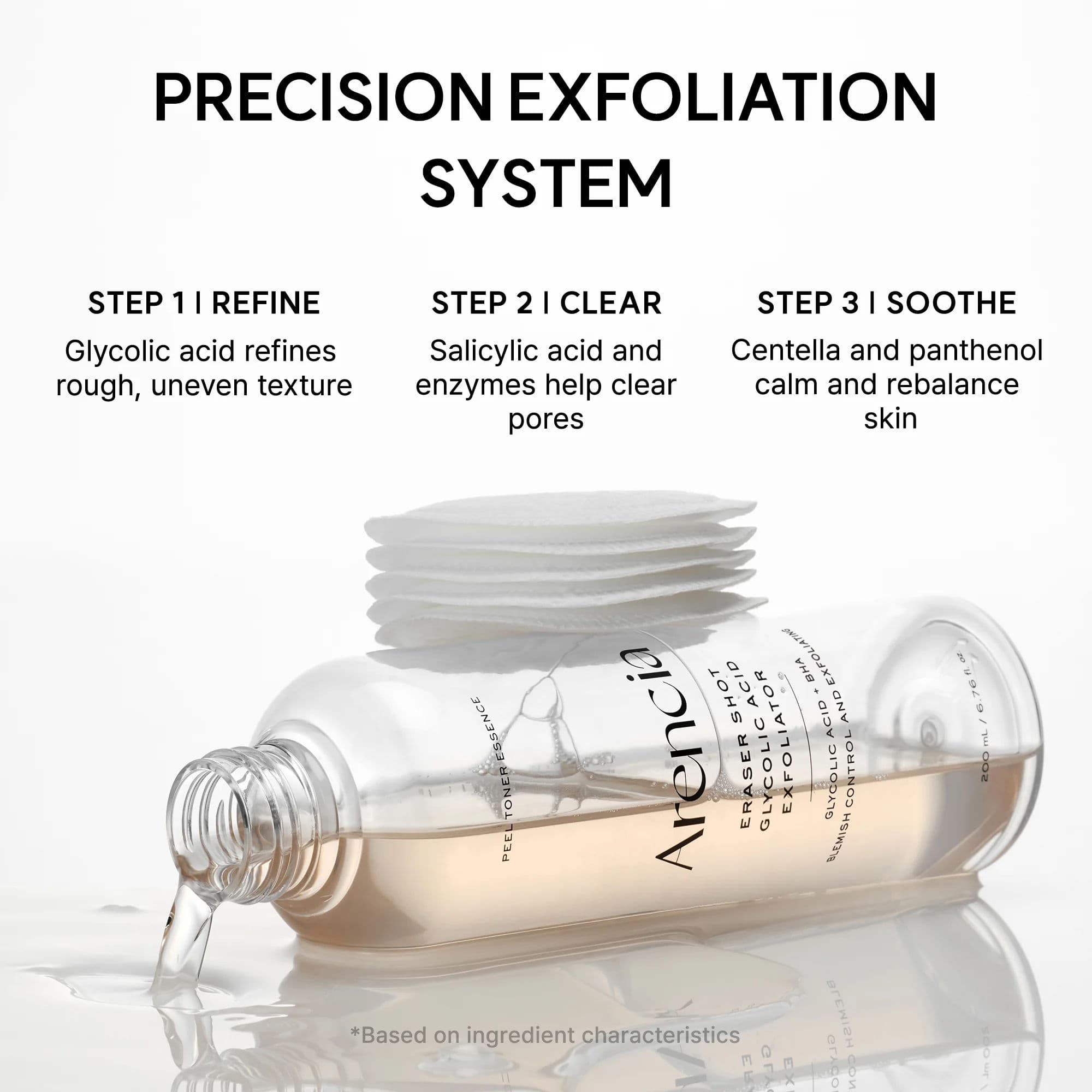 Eraser Shot Glycolic Acid Exfoliator 6