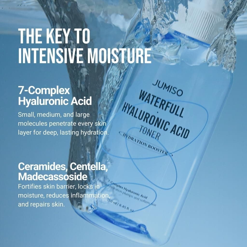 Waterfull Hyaluronic Acid Toner 4