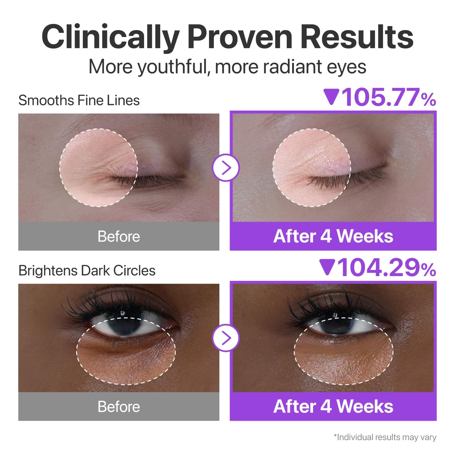 No.9 NAD+ Retinol Volumetox Eye Cream 3