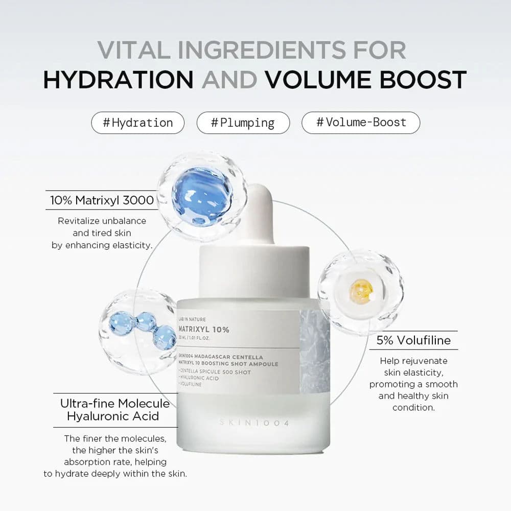 Lab in Nature Madagascar Centella Matrixyl 10 Boosting Shot Ampoule 3