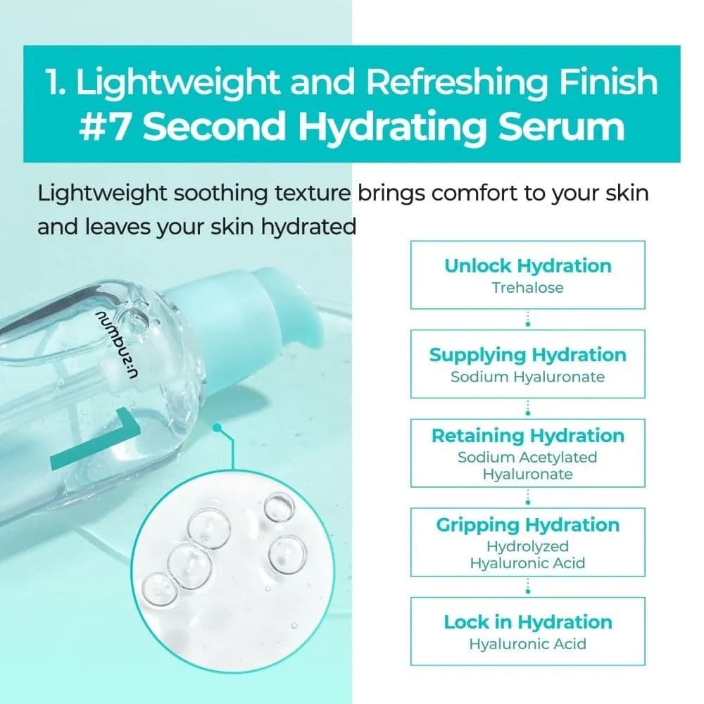 No.1 Pantothenic B5 Active Soothing Serum 4